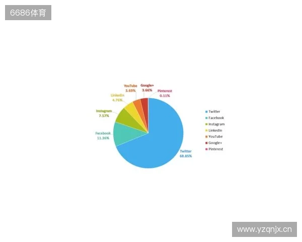 媒体分析：molodoy是如何“压制”m0NESY的？