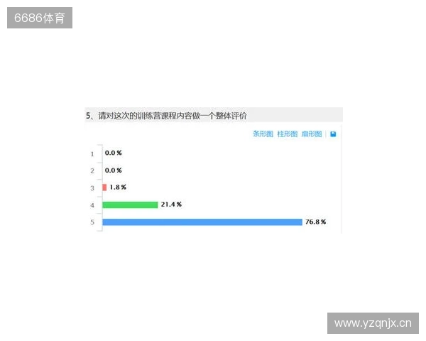 官宣:rain加盟100 Thieves 官宣:rain加盟100 Thieves